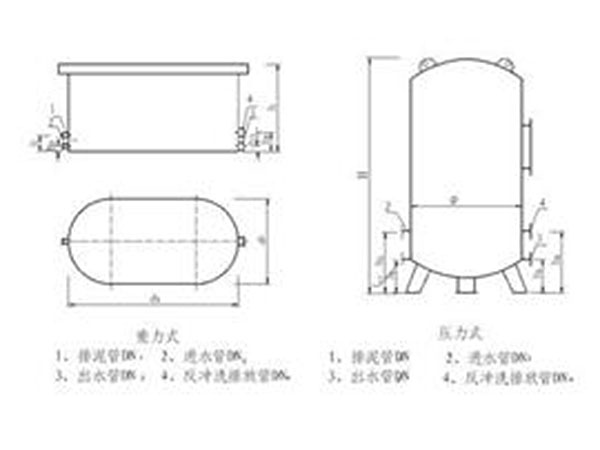 砂水分離器